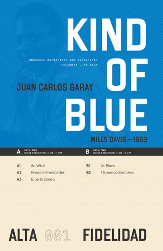 KIND OF BLUE