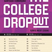 The College Dropout